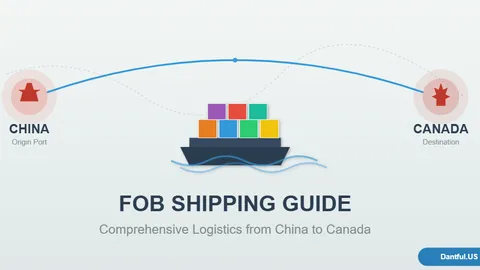 FOB shipping from China to Canada