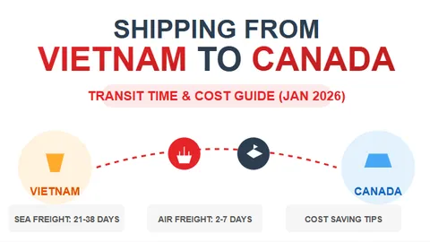 Shipping time from Vietnam to Canada: Strategies to Reduce Delays & Ship Faster