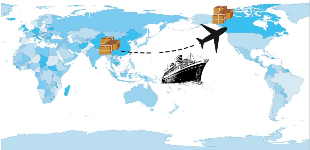 Shipping from China to America
