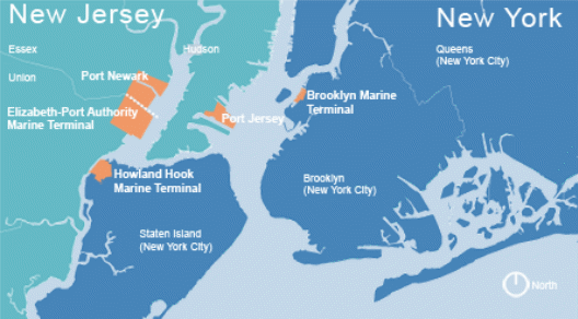 Port of New York and New Jersey