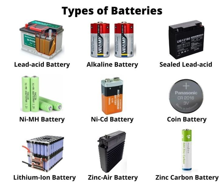 shipping batteries from china to canada