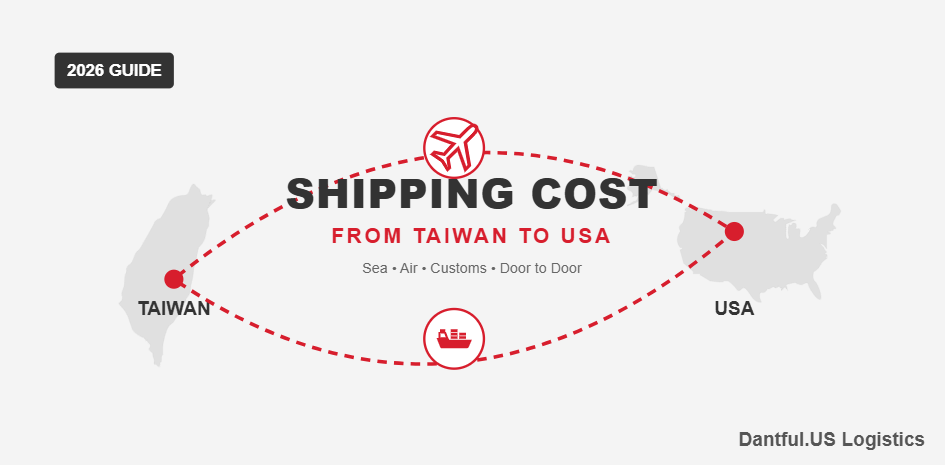 Shipping cost from Taiwan to USA