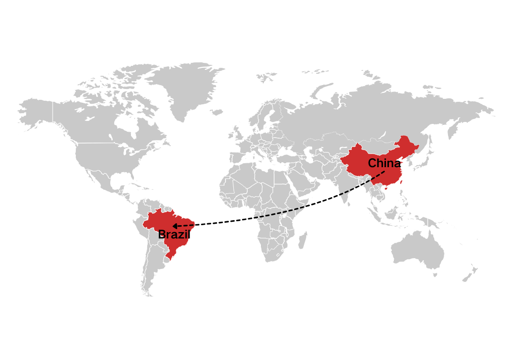 Shipping from China to Brazil Shipping from China to Brazil