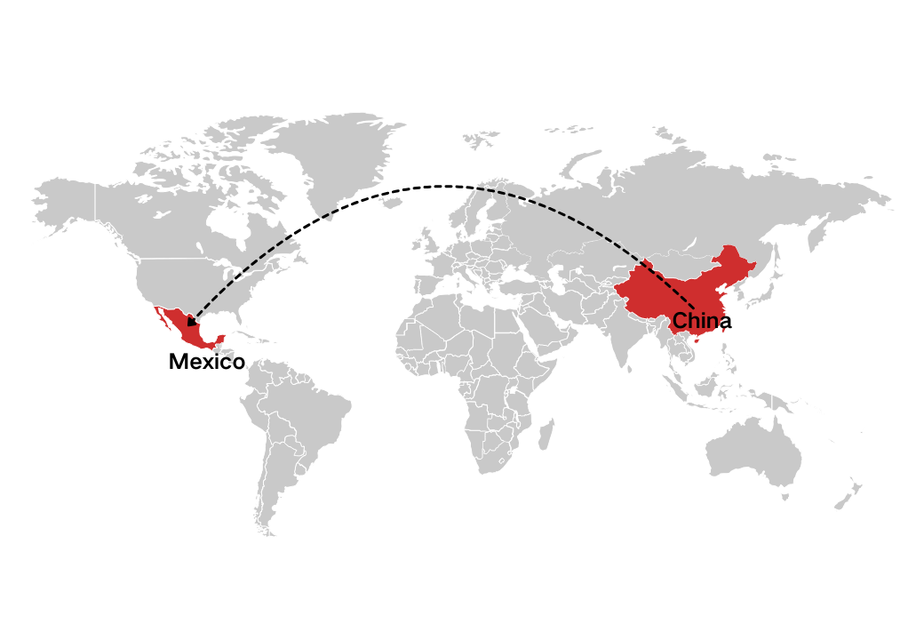 Shipping from China to Mexico