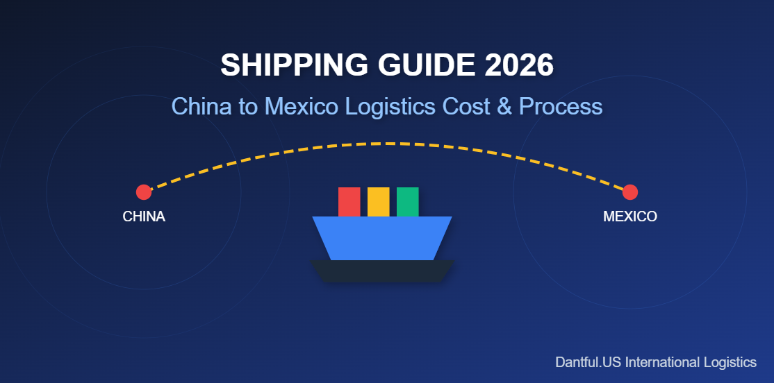 How much to ship a container from China to Mexico