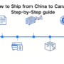 How to Ship from China to Canada: Step-by-Step guide