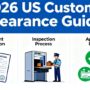 2026 US customs clearance for imports from China