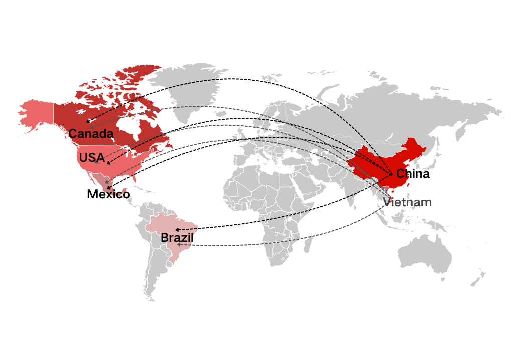 Shipping from China to Americans